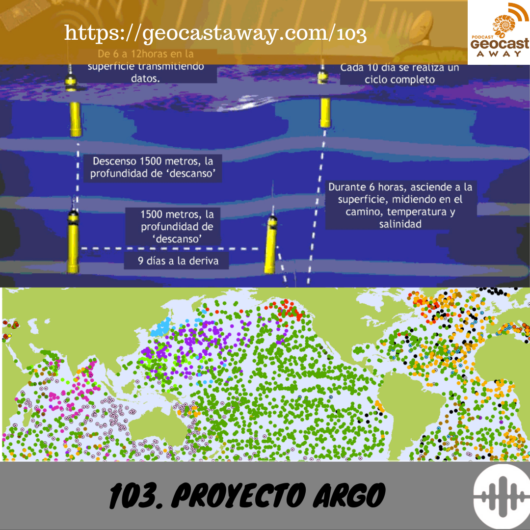 GeoCastAway
