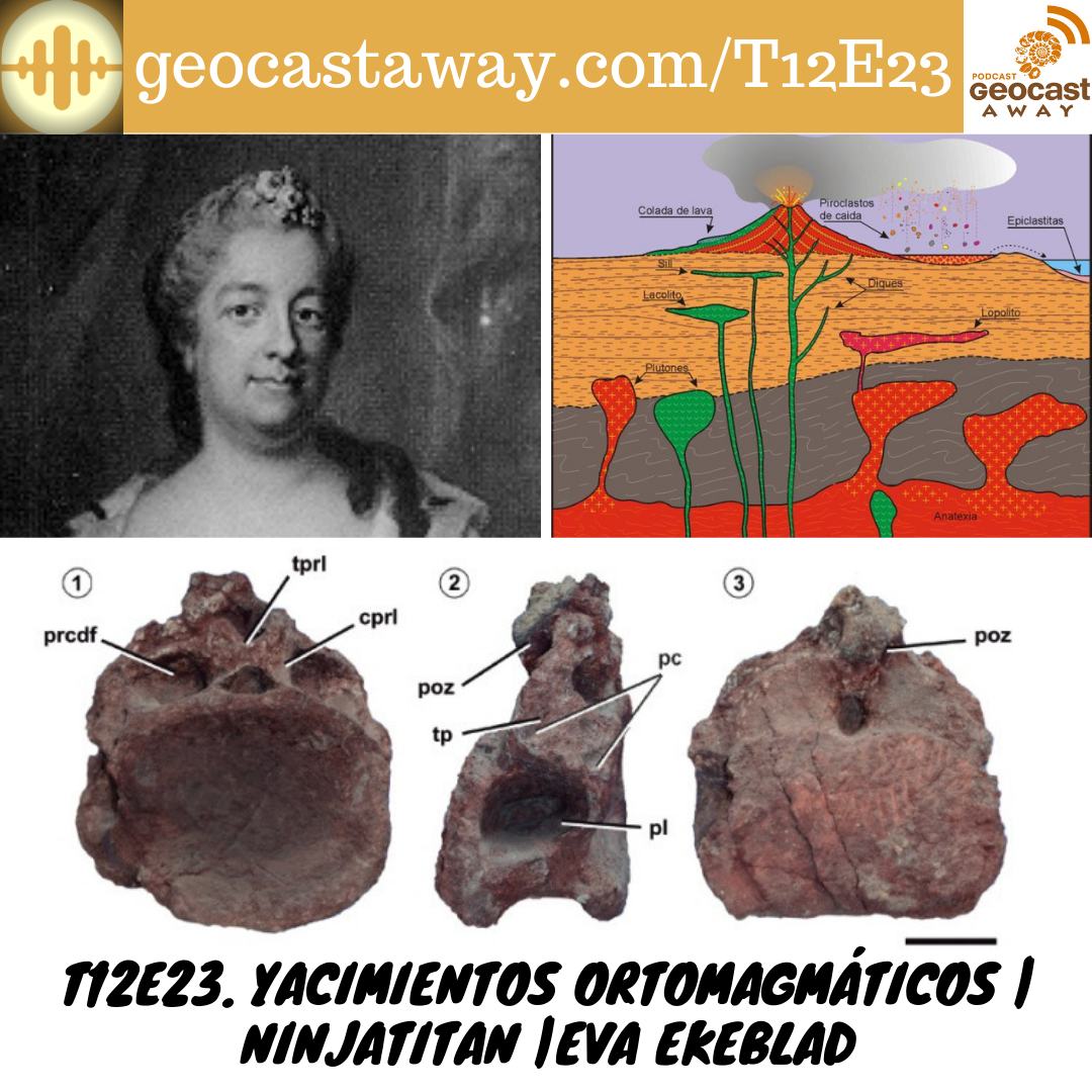 GeoCastAway
