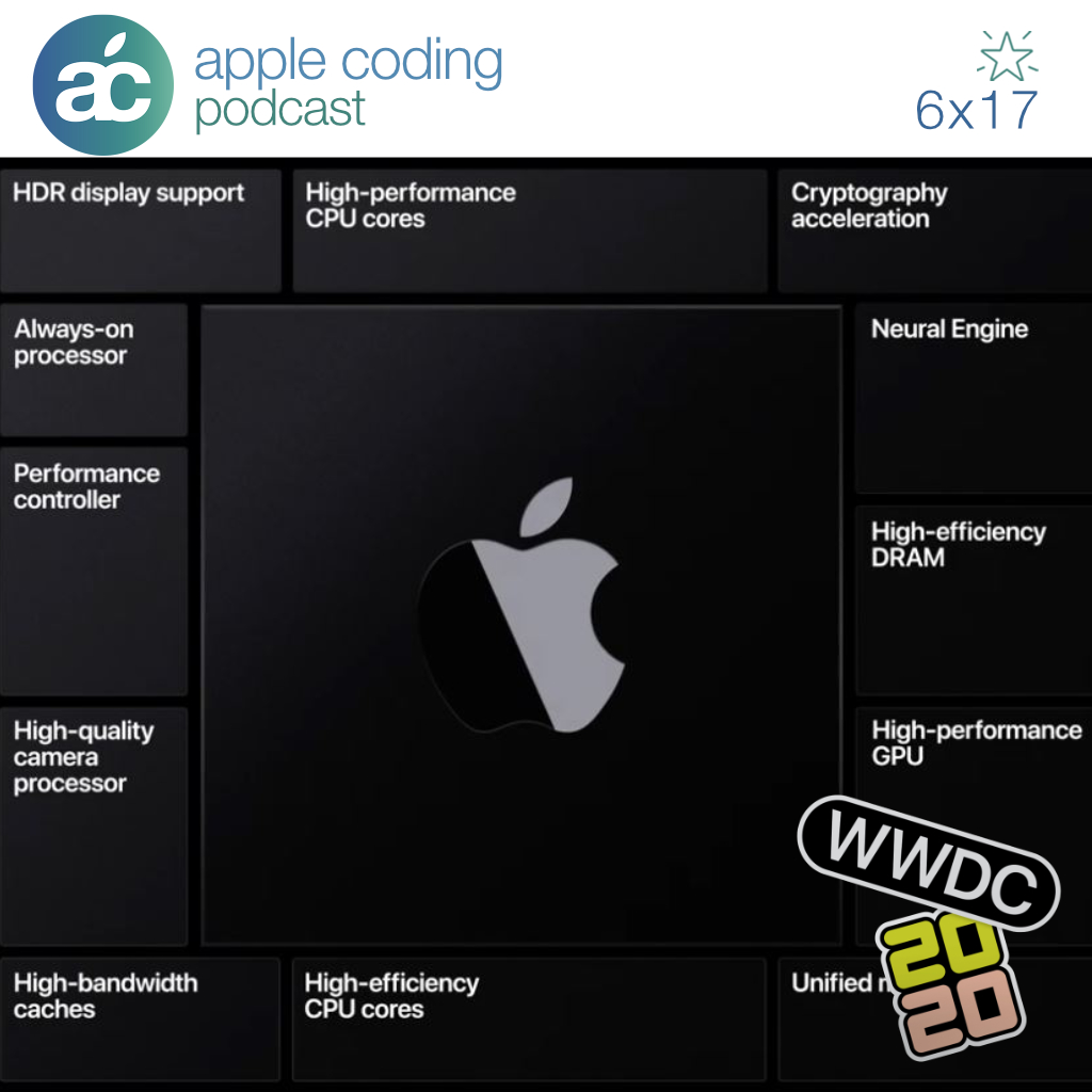 cover of episode Los Apple Silicon, el análisis