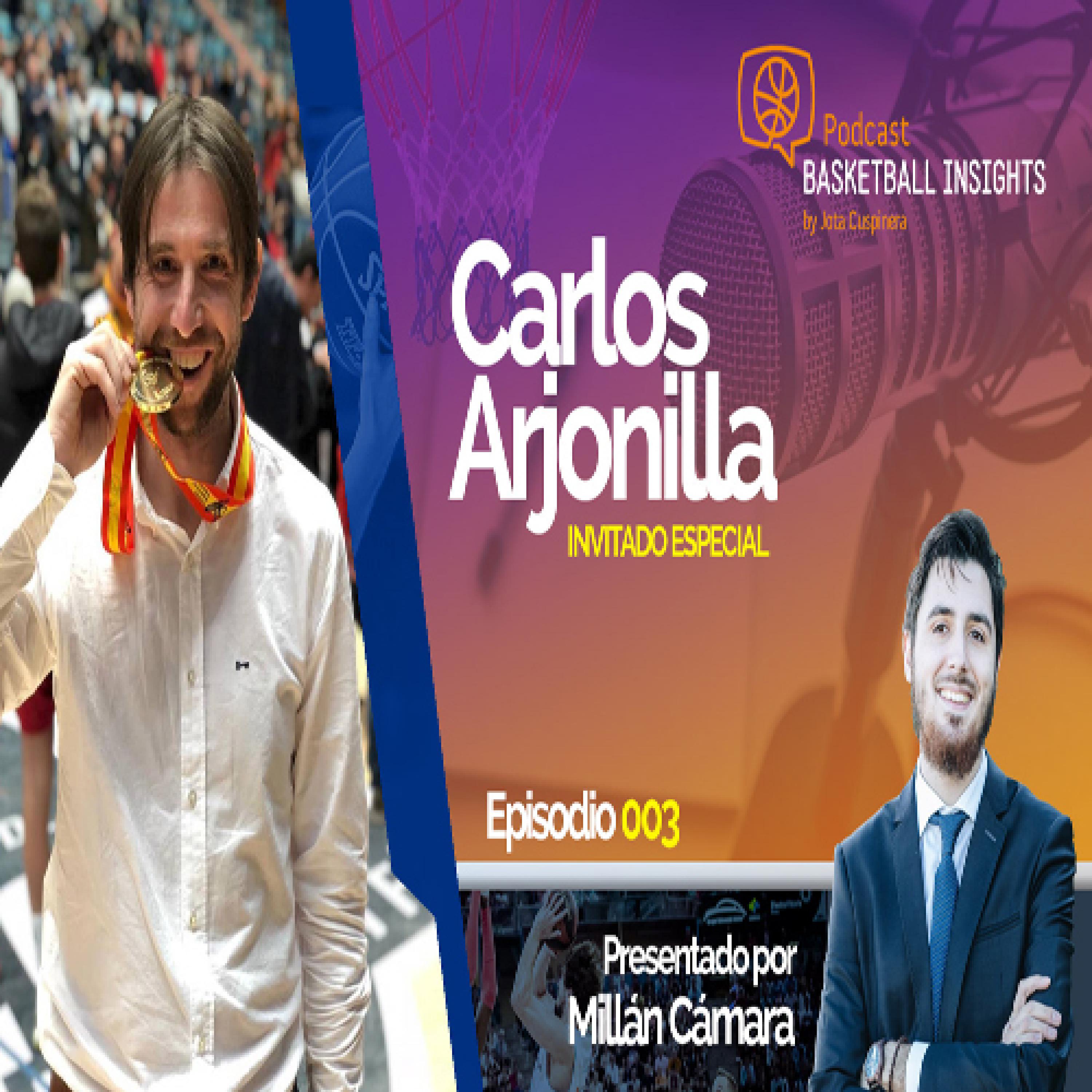 Basketball Insights