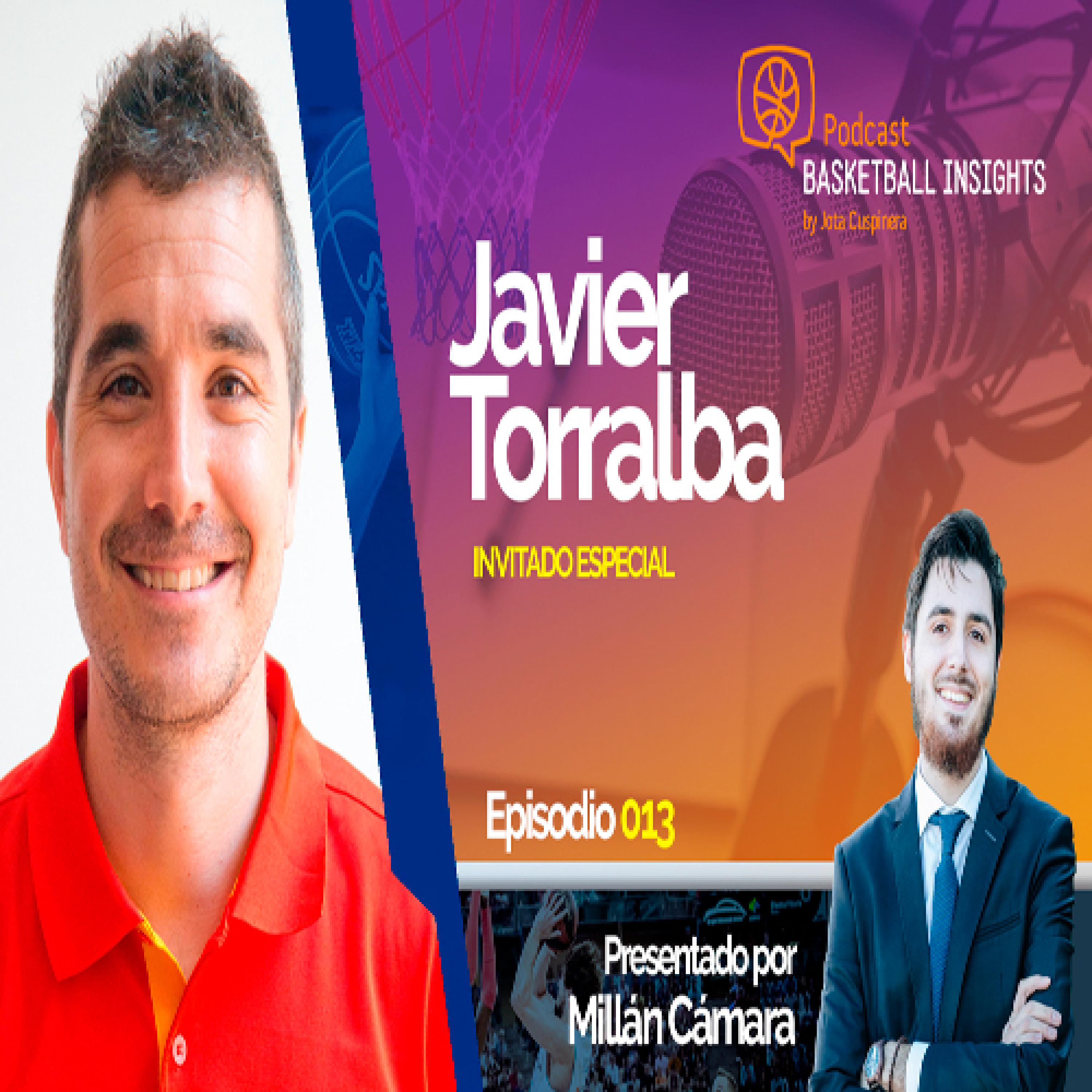 Basketball Insights